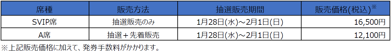 観戦チケットの販売情報表