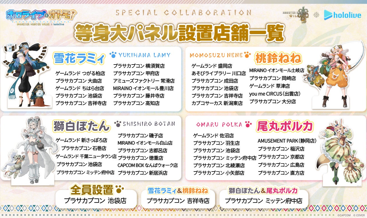 等身大パネル設置店舗の詳細