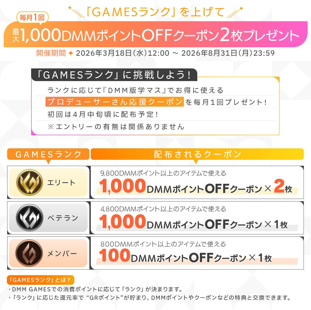 GAMESランクでクーポンプレゼント詳細