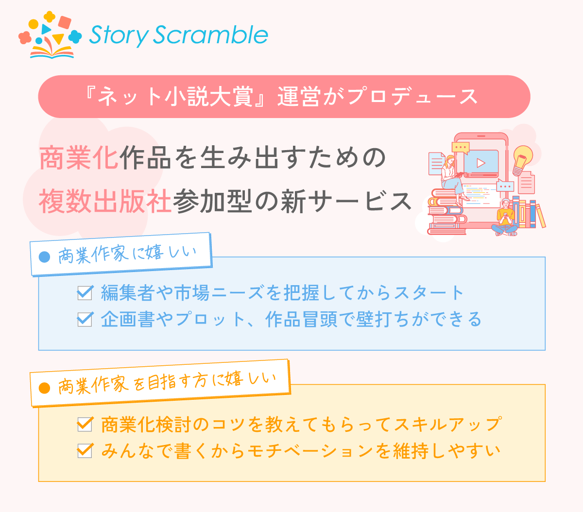 商業化作品を生む新サービスの説明図