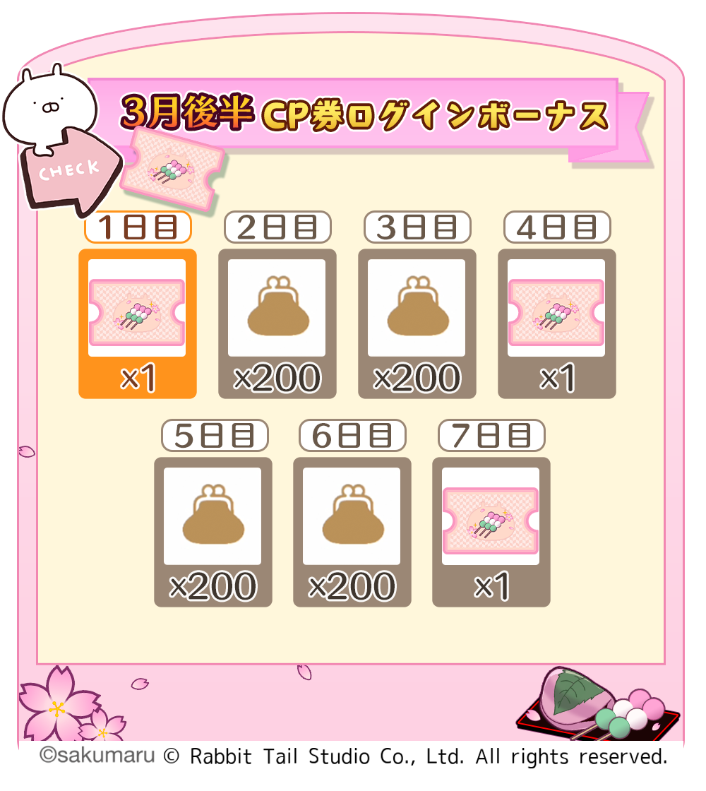 CP券ログインボーナス詳細