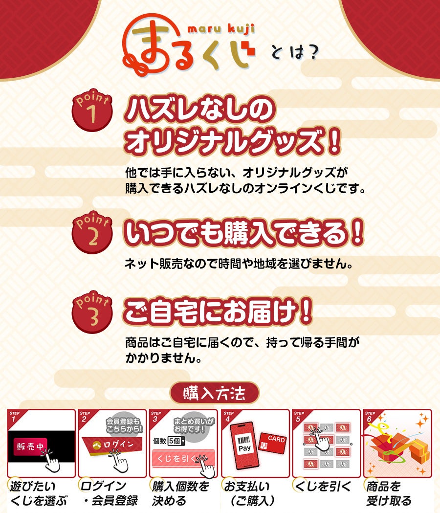 まるくじの説明と購入方法ガイド