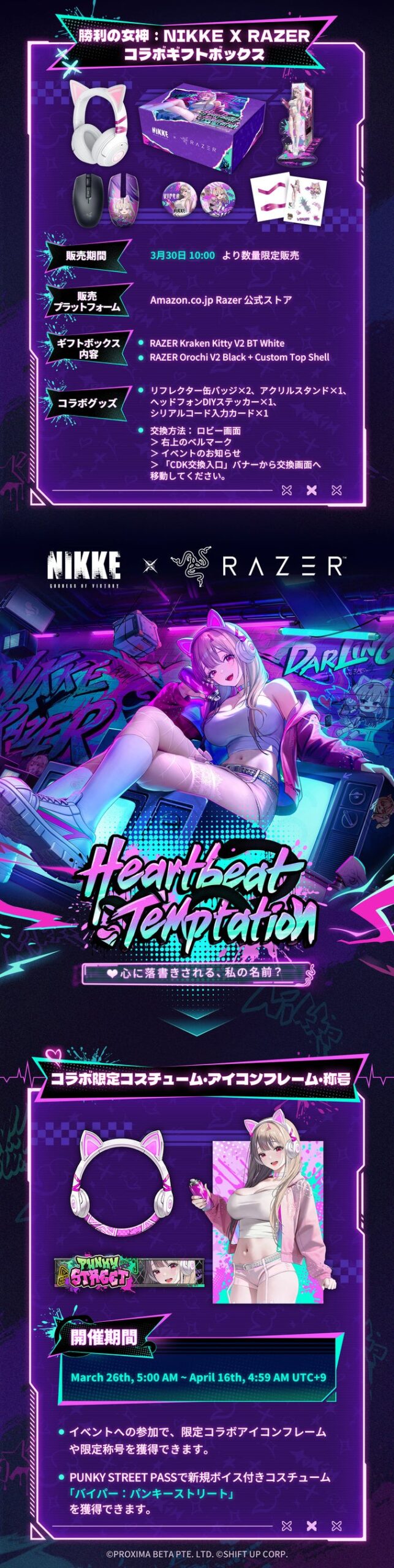 NIKKEとRazerのコラボ詳細情報