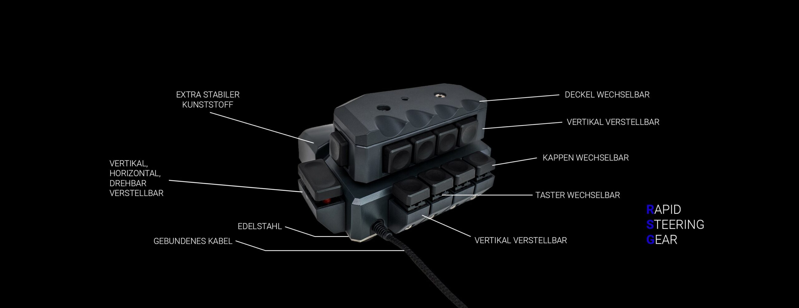 MoveMaster RSGの詳細構造図