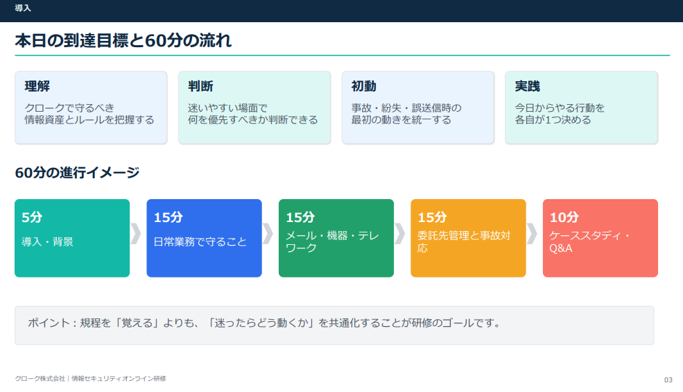 目標と進行イメージのスライド