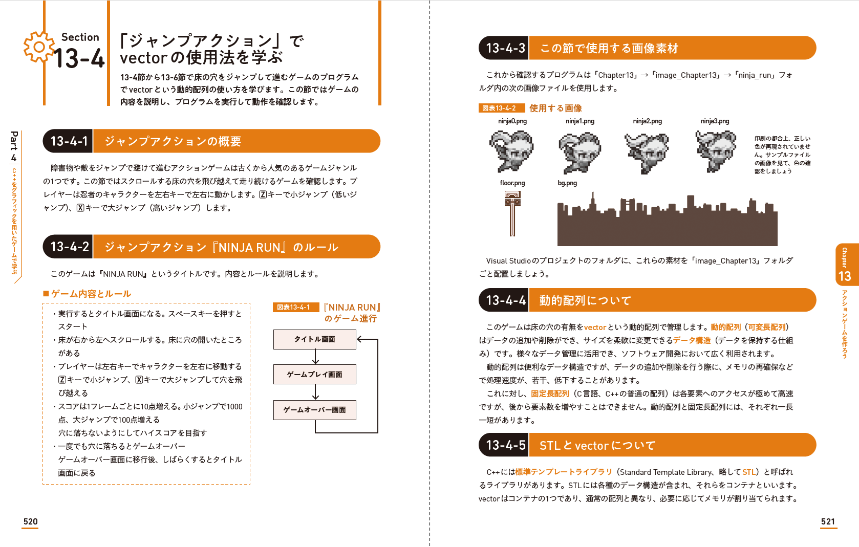 ジャンプアクションゲーム開発とvector使用法