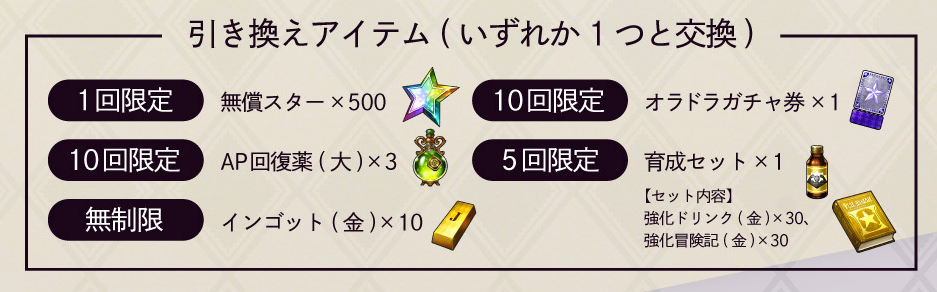 ジョジョポスターとラゲッジタグ