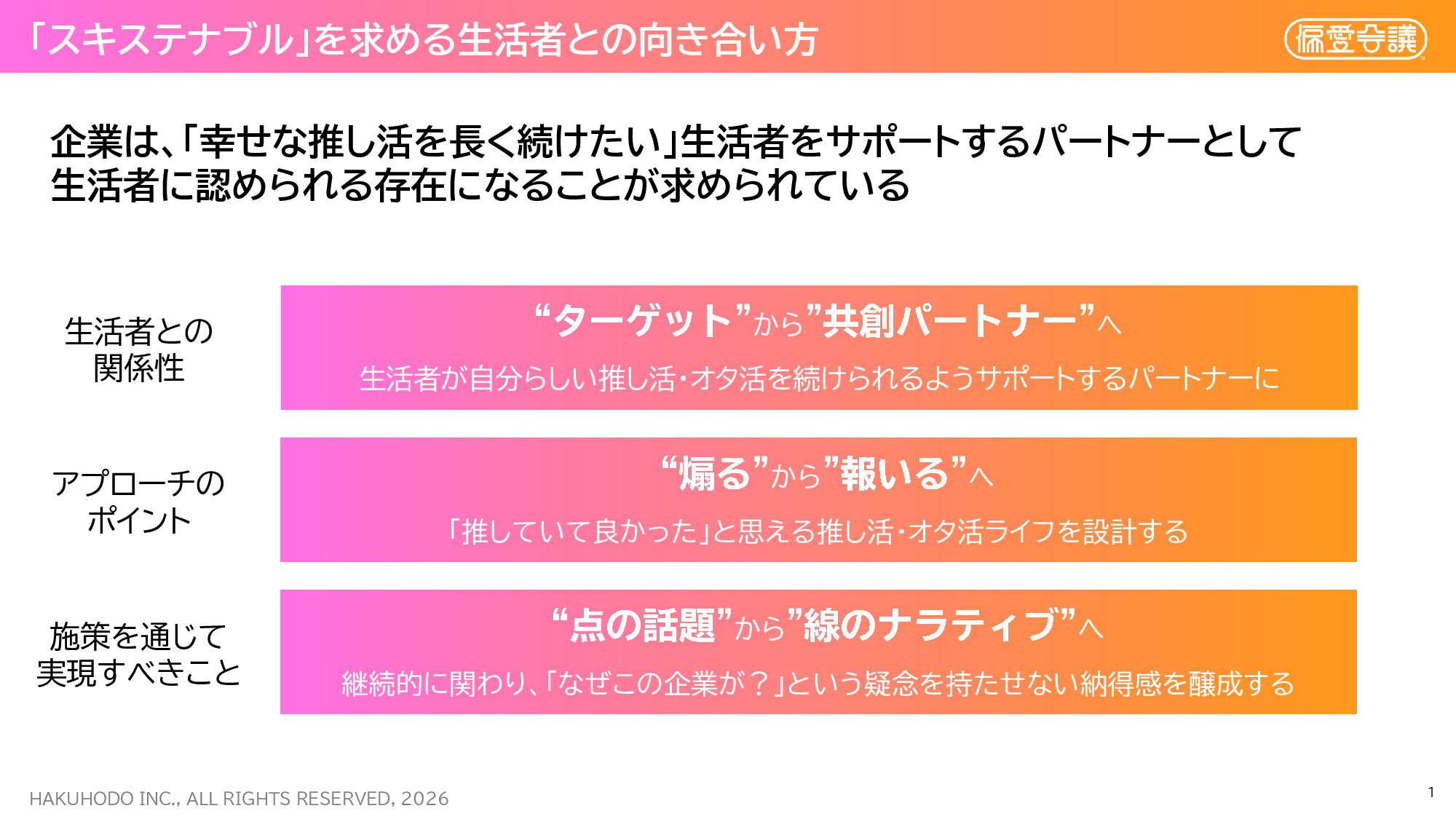 企業が求めるスキステナブルな関係性