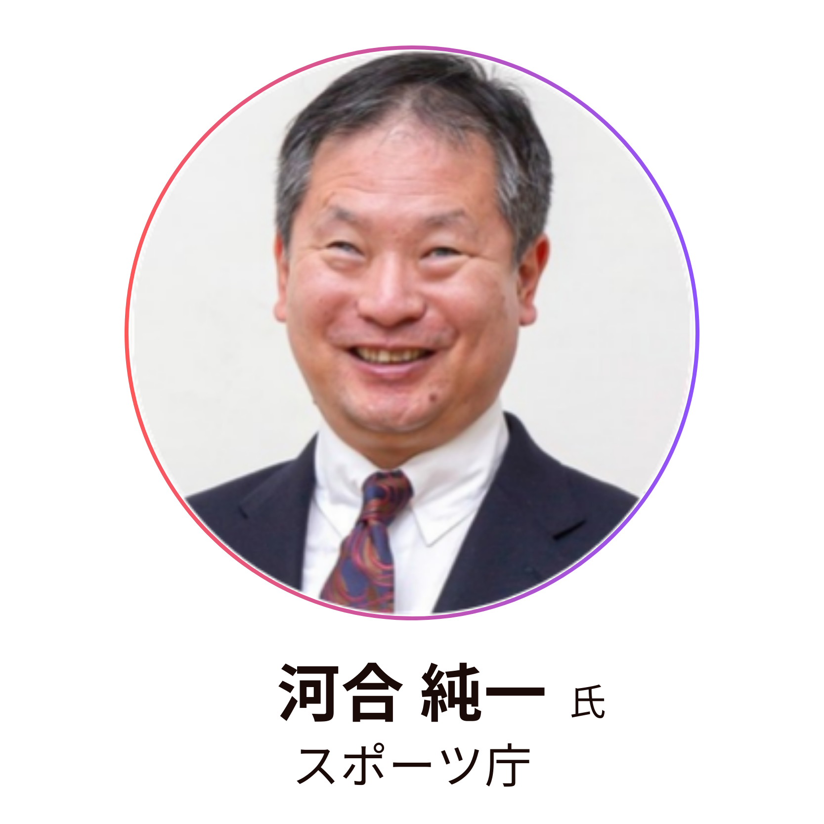 男性とスポーツ庁の肩書