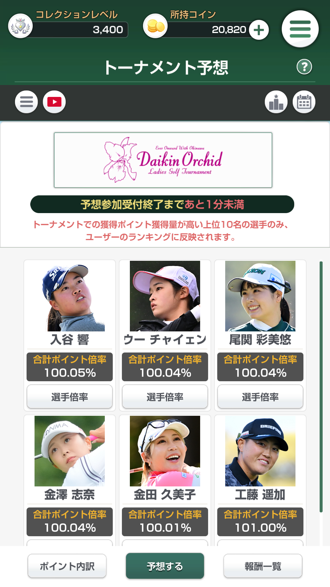 大会予想画面の選手一覧