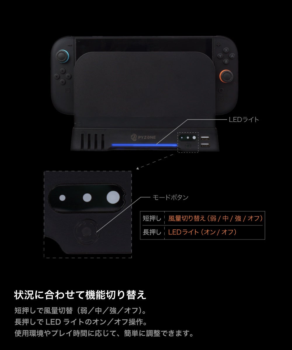 風量調整可能なドックの操作部分