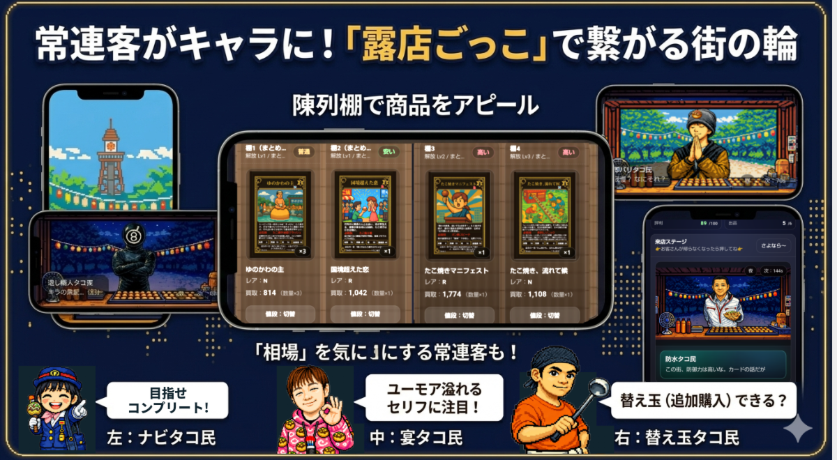 露店がテーマのゲームキャラクター