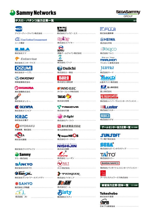 Sammy Networksと協力企業一覧