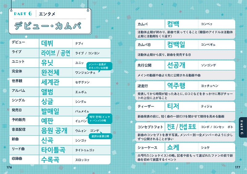 韓国語エンタメ用語のリスト