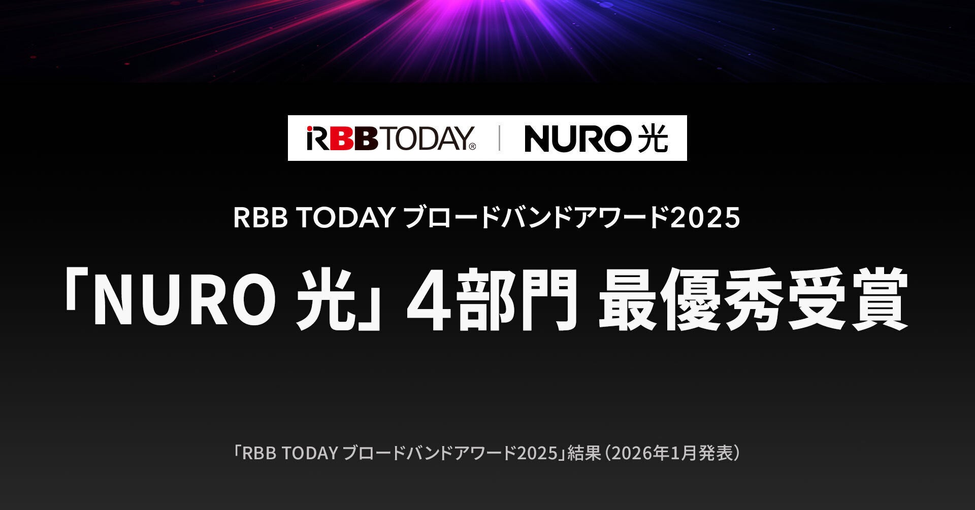NURO光が4部門で最優秀賞を獲得