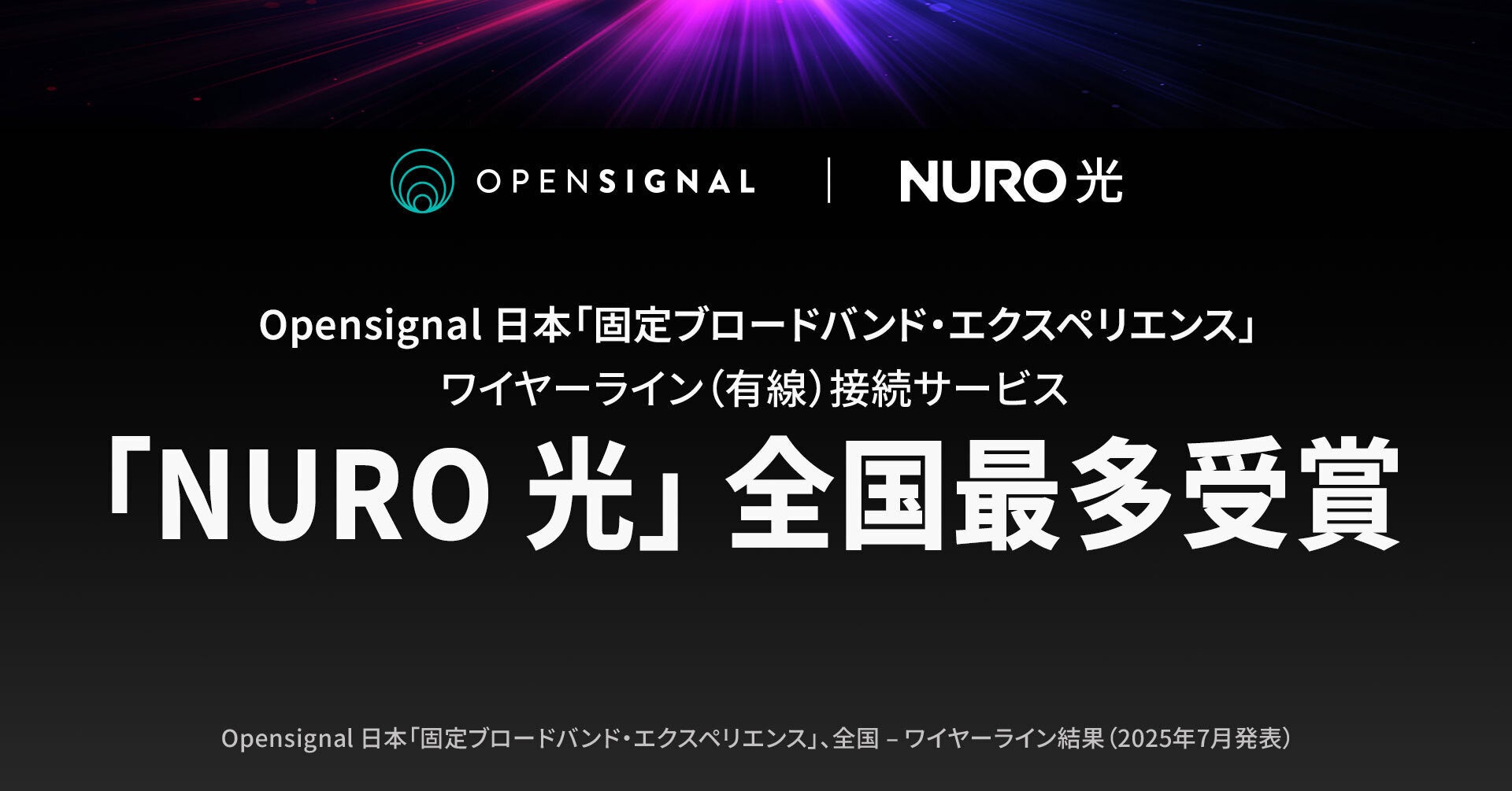NURO光が全国最多受賞を達成