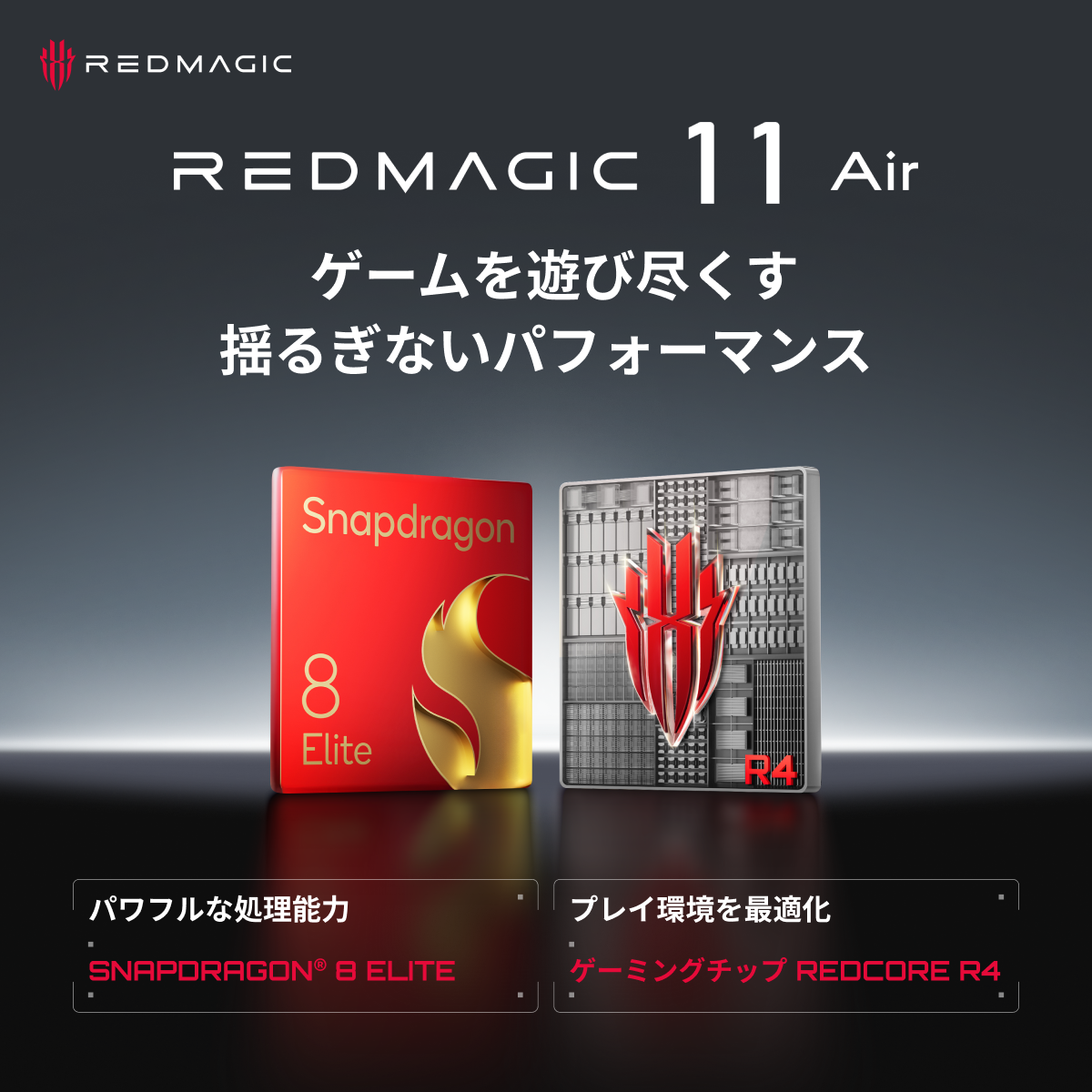 Snapdragon 8搭載の性能説明