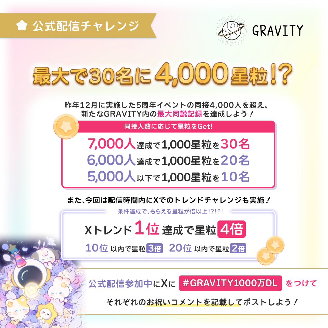 公式配信チャレンジ詳細と報酬情報