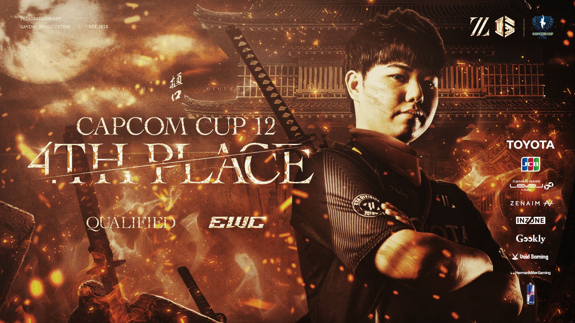 CAPCOM CUP 12で表彰されたプレーヤー