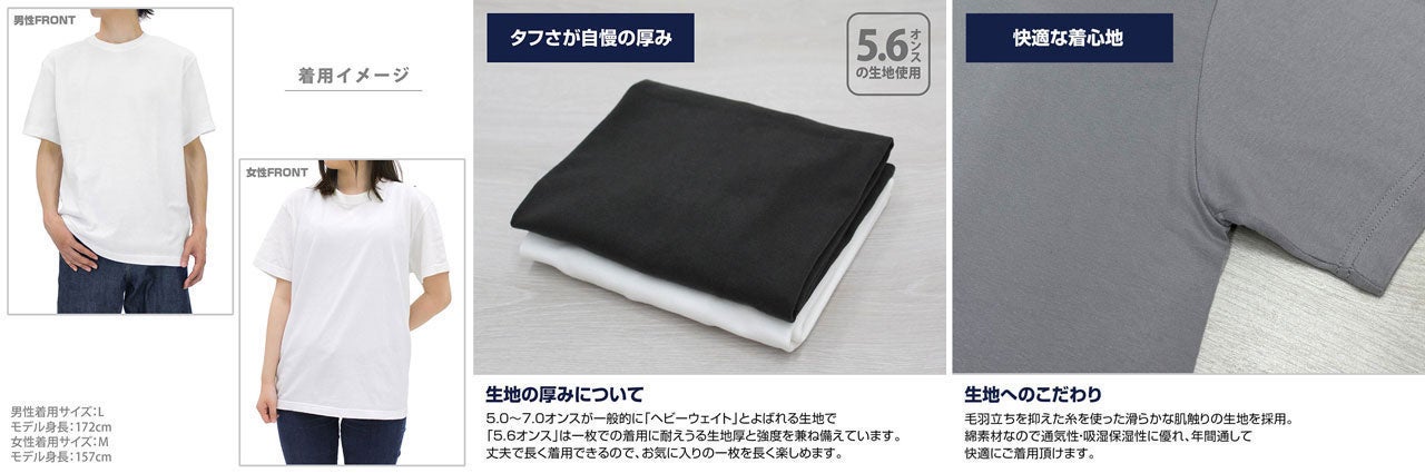 着用イメージと素材詳細