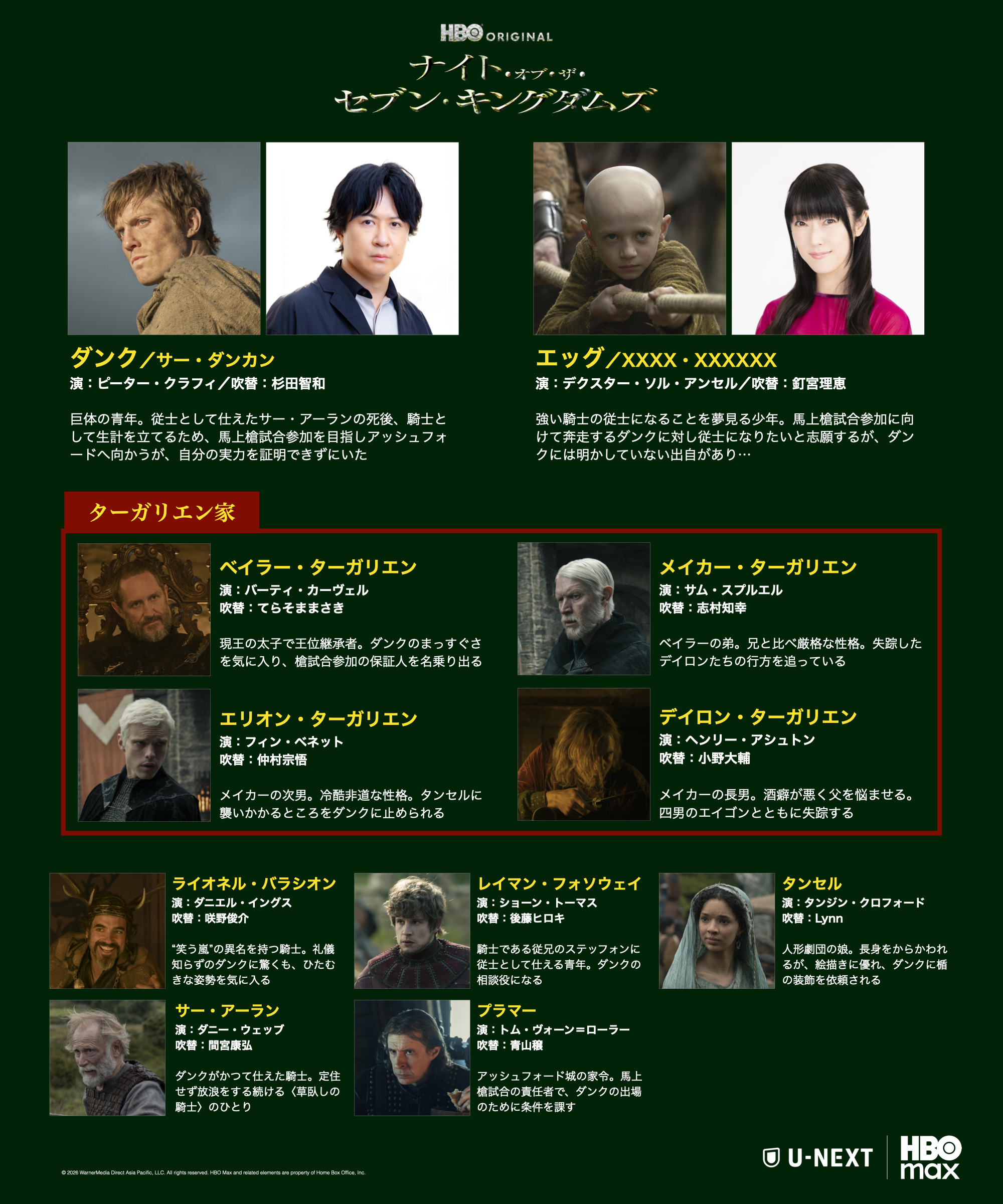 ナイト・オブ・ザ・セブン・キングダムズのキャスト情報