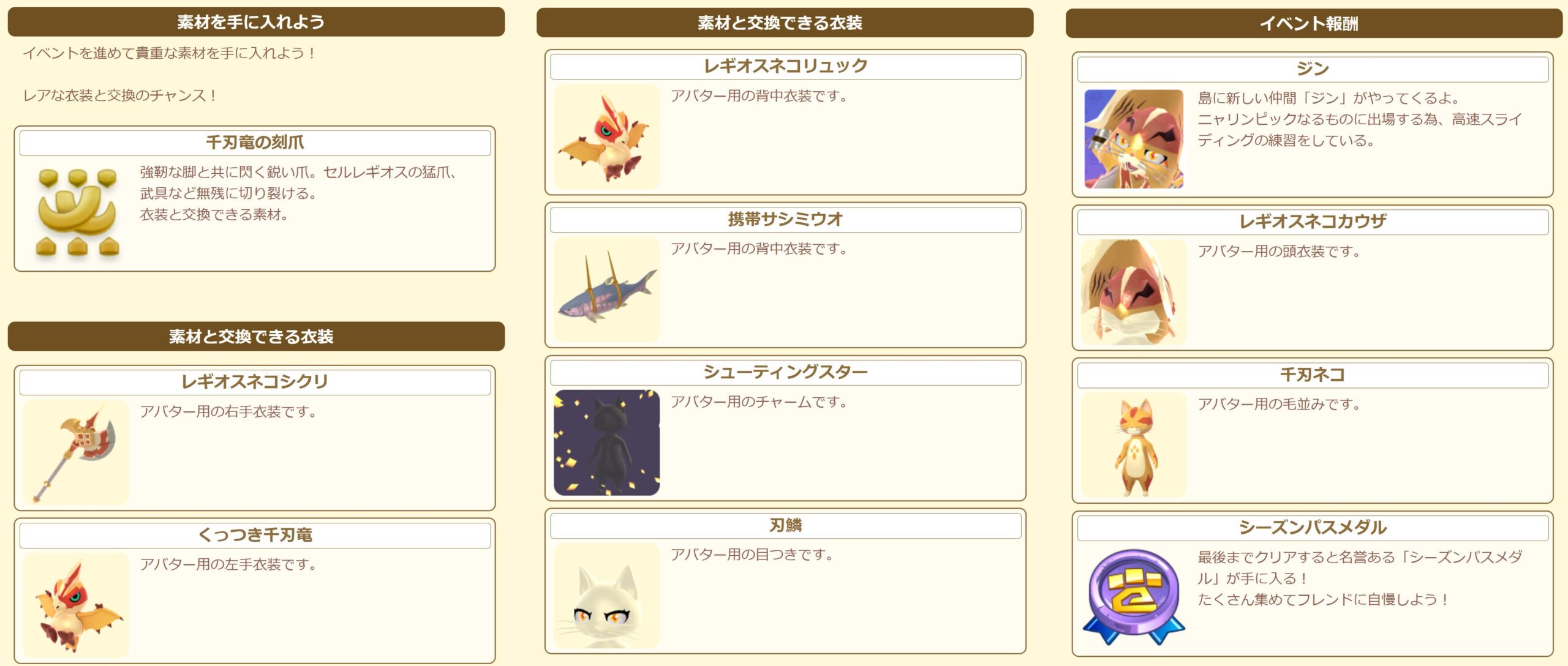 モンスターハンターのイベント報酬一覧