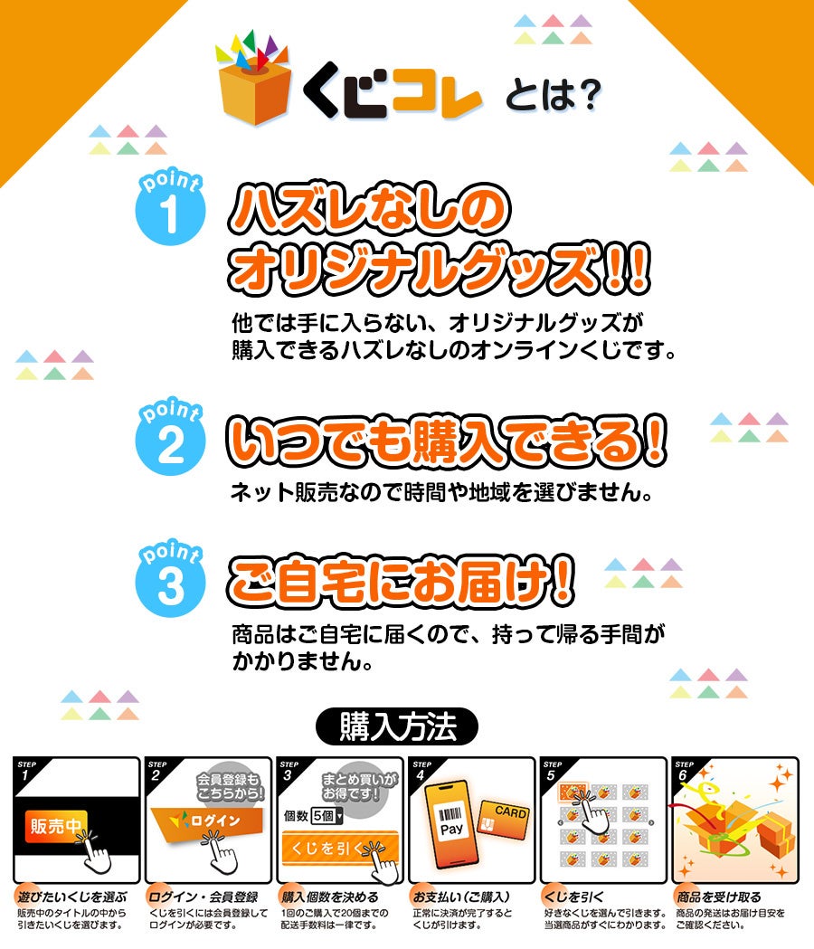 くじコレの購入方法と特徴説明