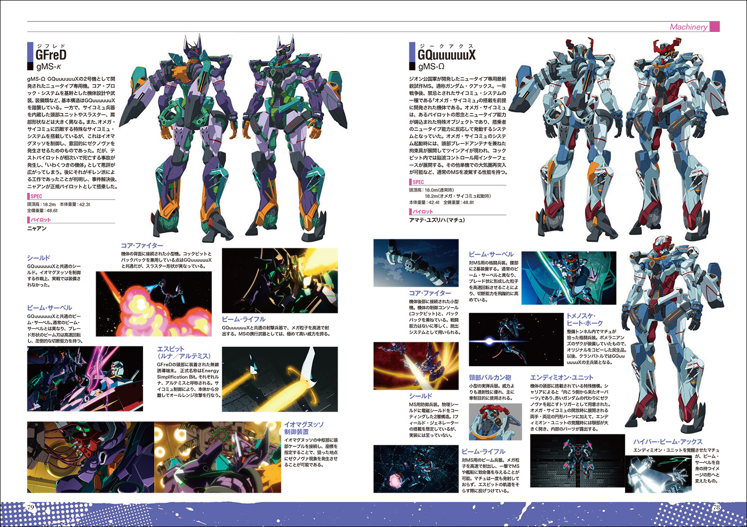 新ガンダムのメカニック詳細図