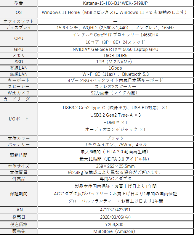 MSI Katana 15 HXのスペック詳細表