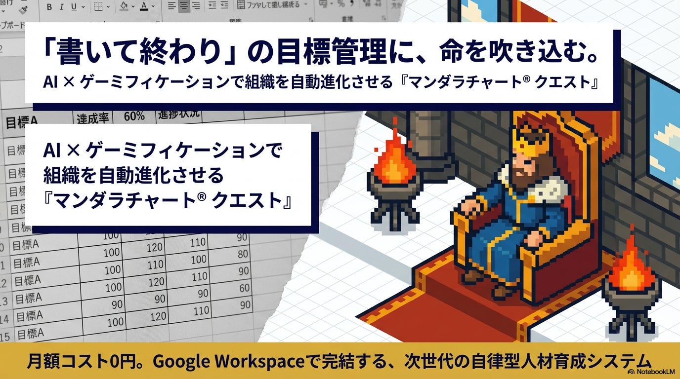 マンダラチャートクエスト紹介スライド