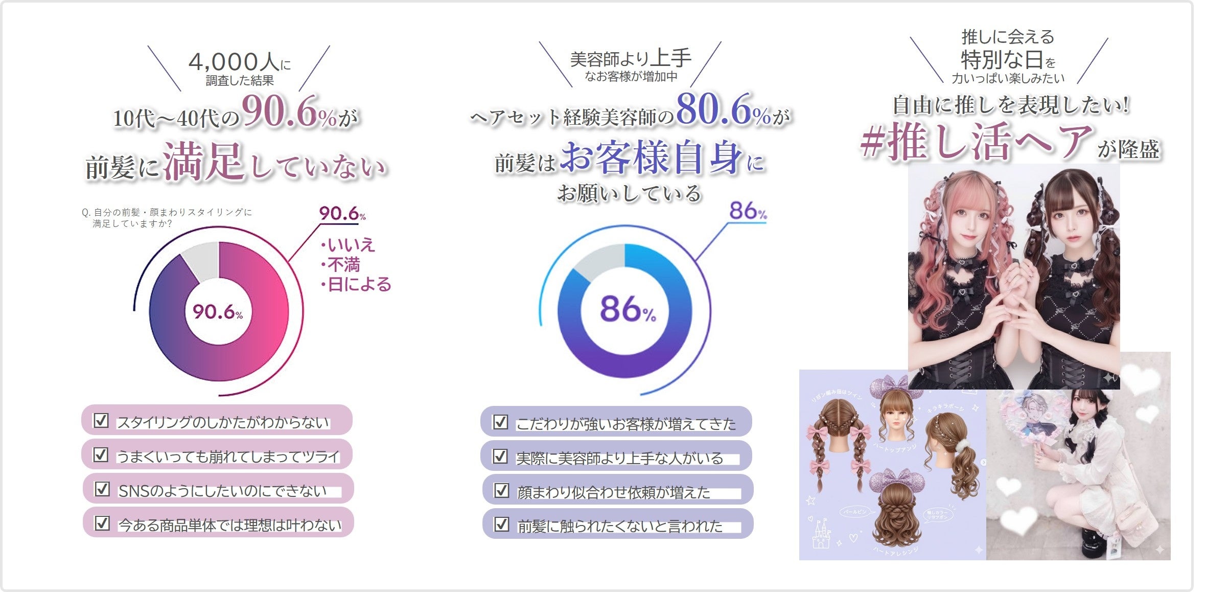 マジカールのパッケージと内容物