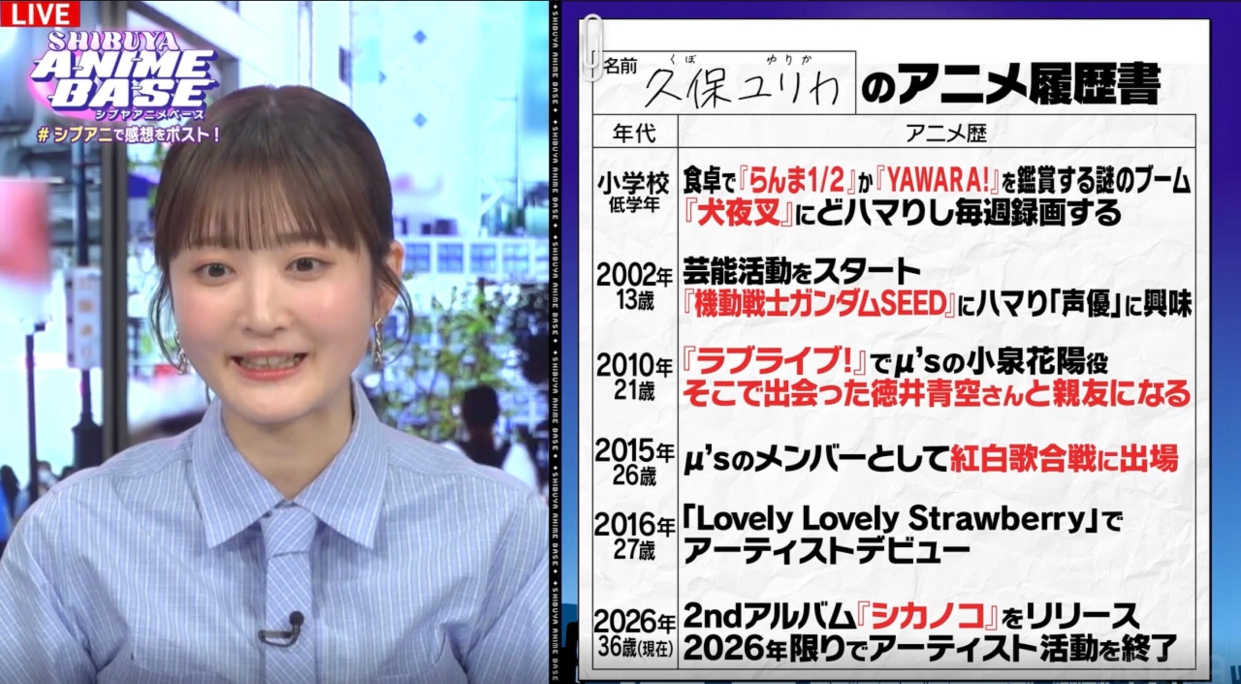 女性声優が語るアニメ履歴の詳細