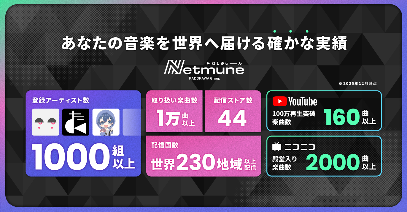 Netmuneの音楽実績データ一覧