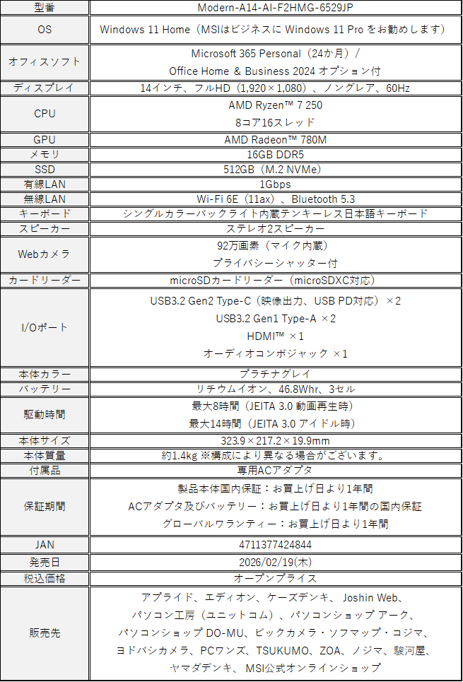 MSI Modern A14スペックリスト