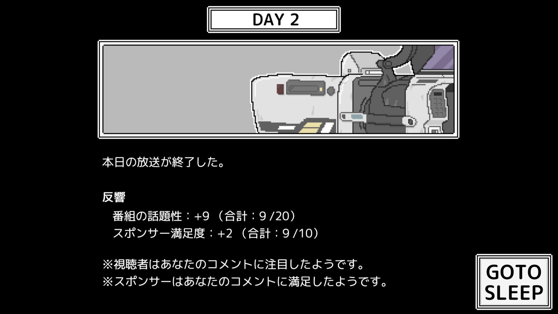 放送日終了後の反響と成績表示画面