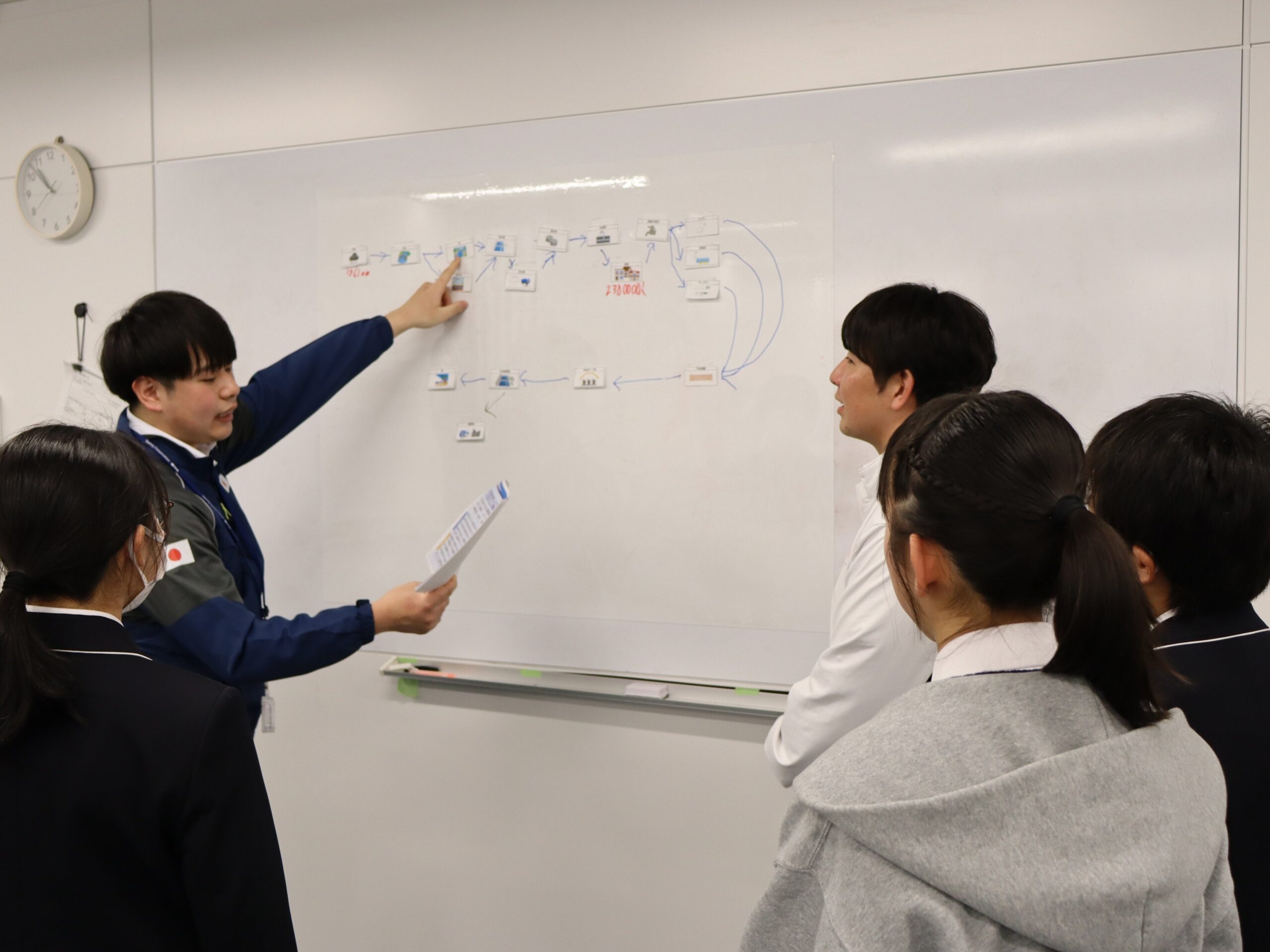 技術者が水工程を解説