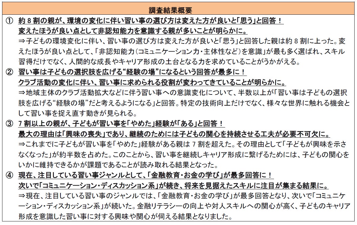 習い事の選択に非認知能力が重要