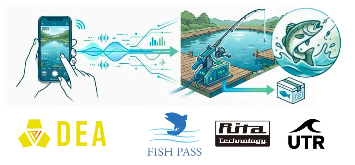 スマホで遠隔釣り堀を操作する図
