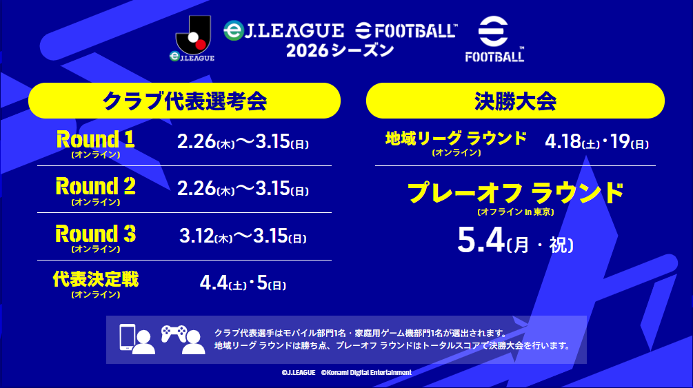 eJリーグ選考会と大会日程表