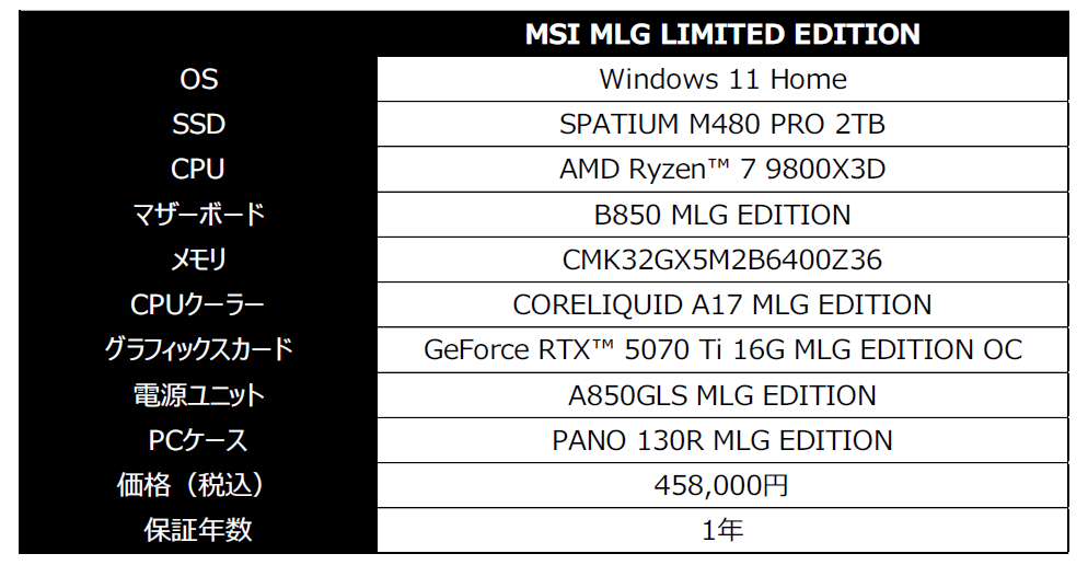 MSI MLG限定PCのスペックリスト