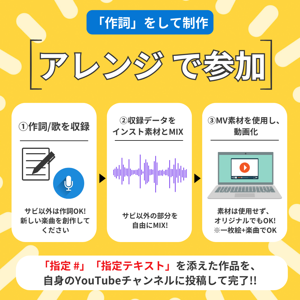 作詞アレンジ参加の説明図