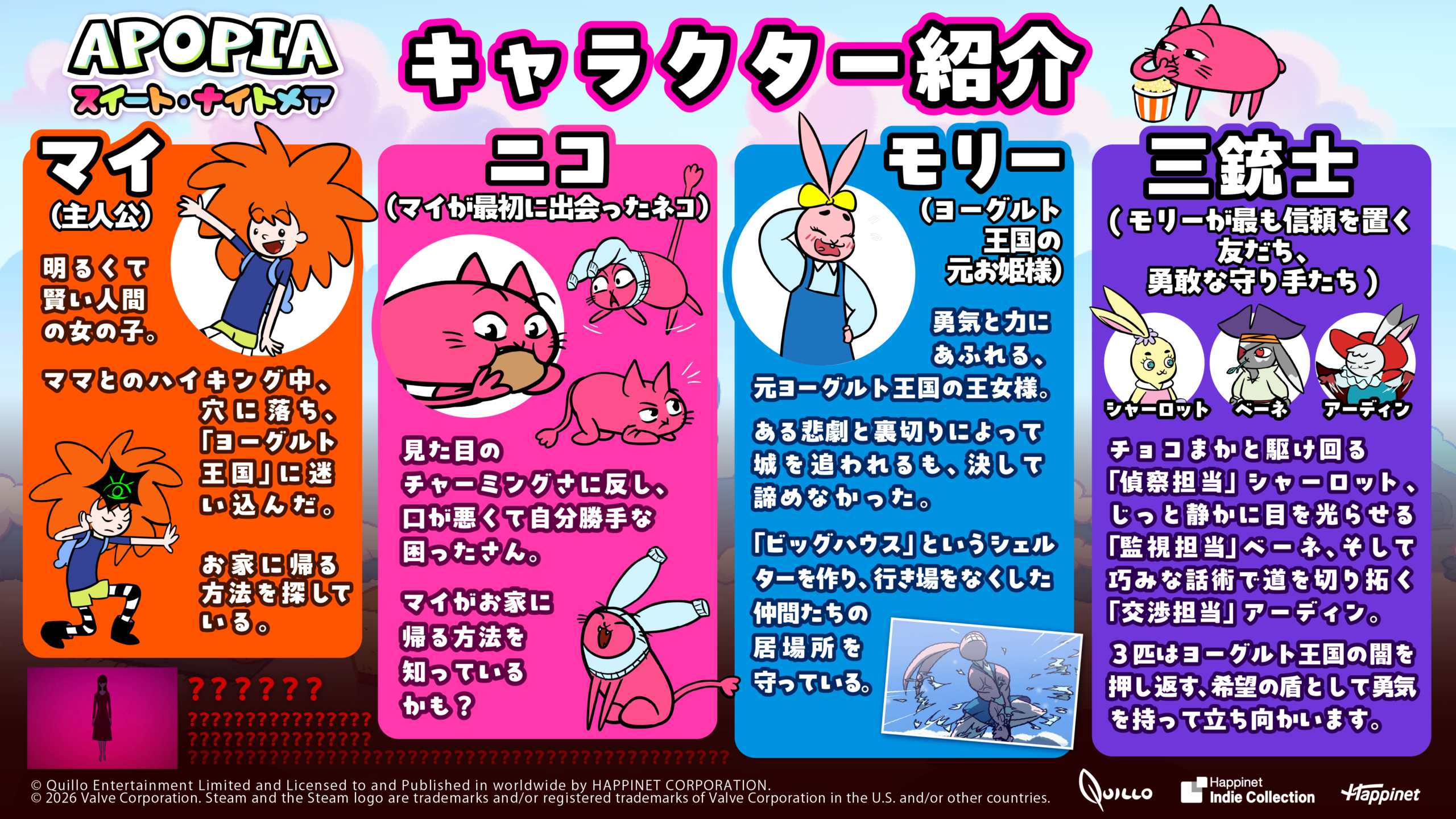 Apopiaのキャラクター紹介の詳細情報