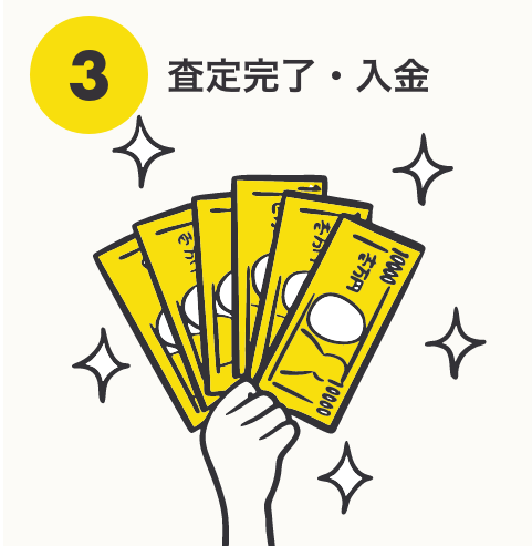 査定完了して入金される様子