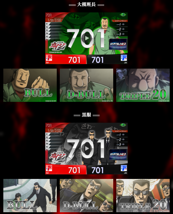 カイジの得点表示画面