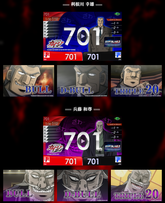 カイジのキャラクターイラスト