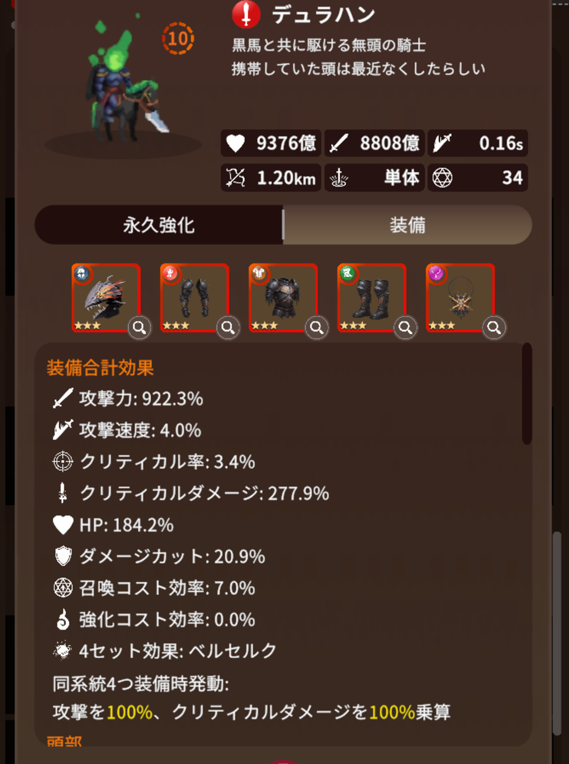 デュラハンのステータスと装備詳細