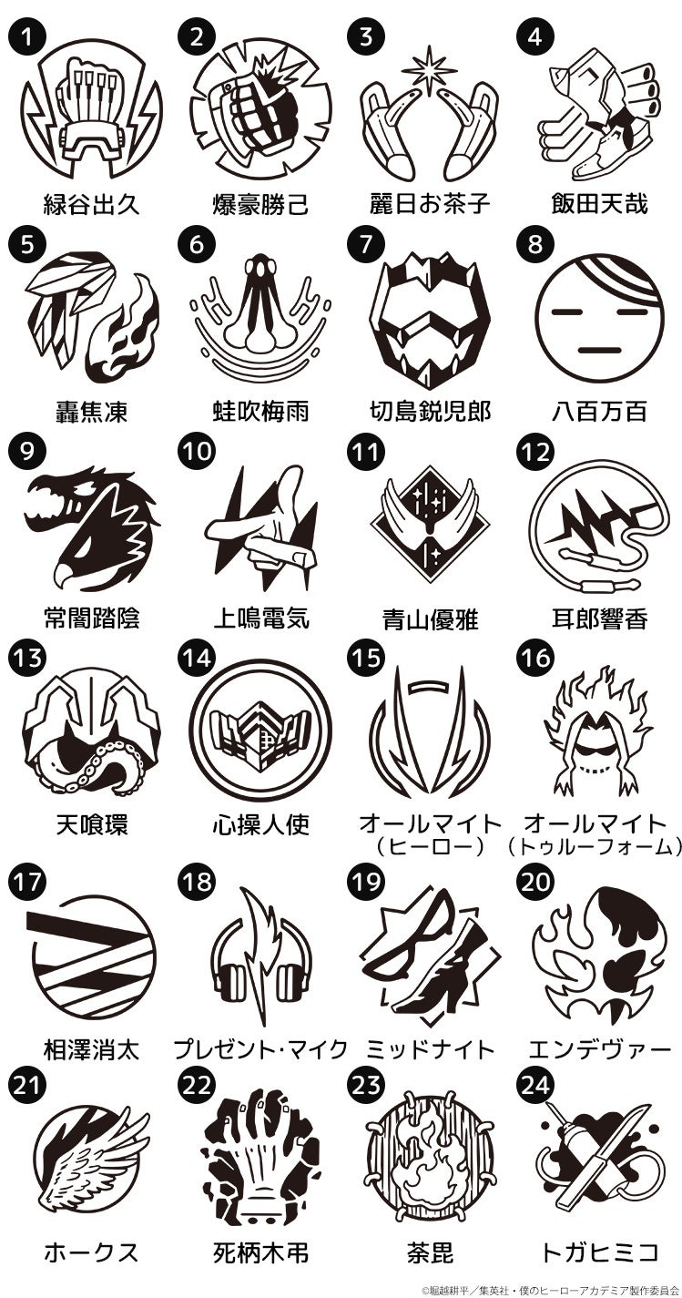 24種のエンブレムデザイン一覧