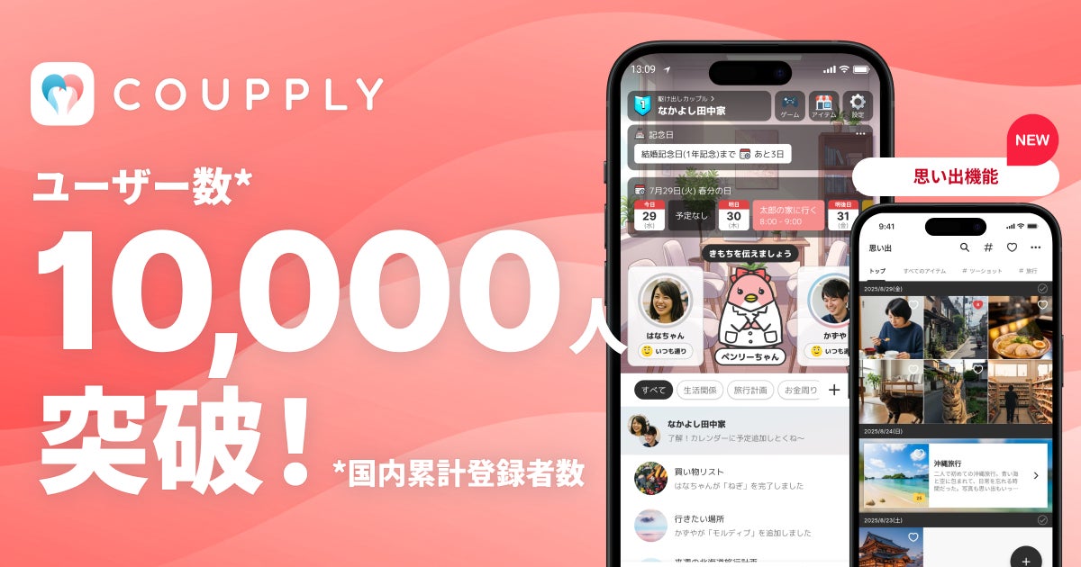 COUPPLY利用者数1万人達成メインビジュアル