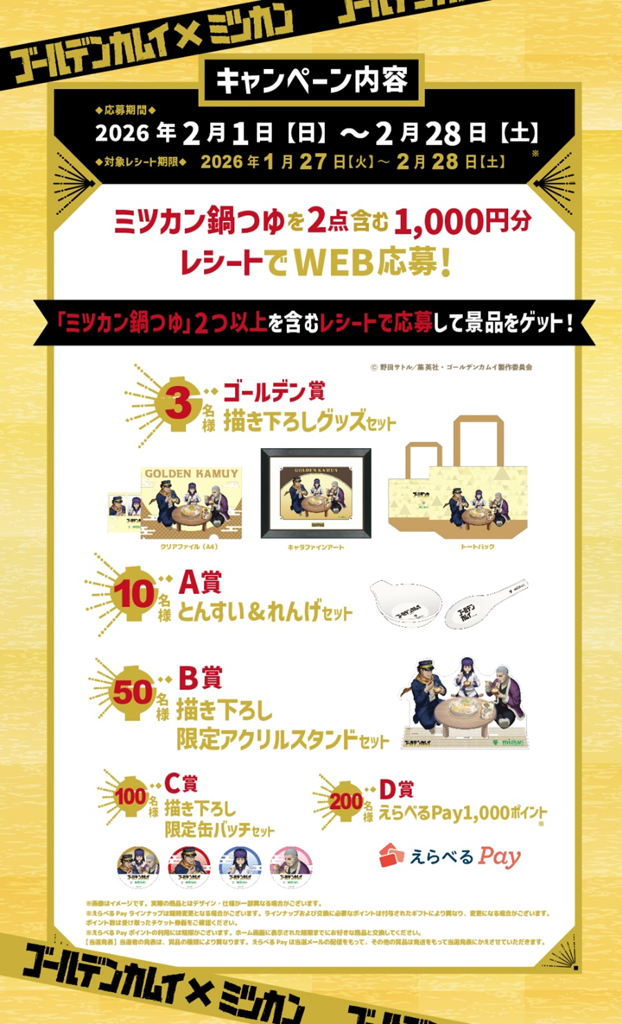 キャンペーン景品詳細と応募方法情報