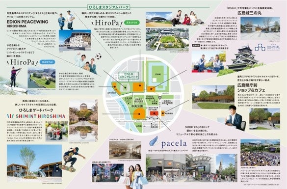 広島の観光スポットと地図の概要